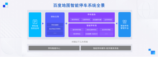 赋能智能交通未来 地图智能停车解决方案在云智峰会亮相